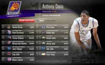 anthonydavissuns.jpg