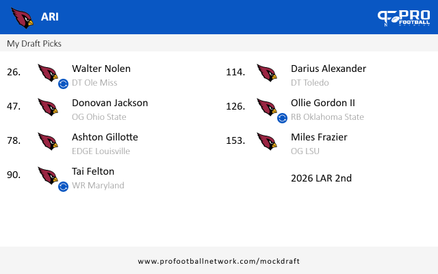 PFN_Draft_result_1741109024496.png